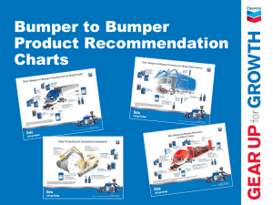 Bumper to Bumper Product Recommendation Charts