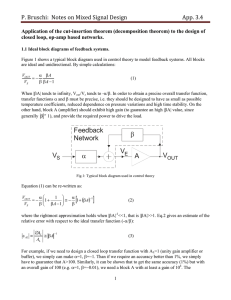 β α A V V Feedback Network V