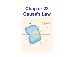 Chapter 22 Gauss`s Law