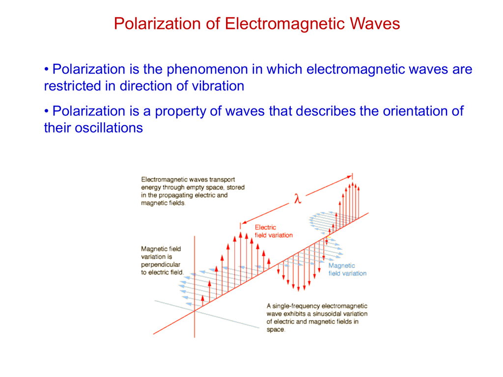 Polarization of Electromagnetic Waves