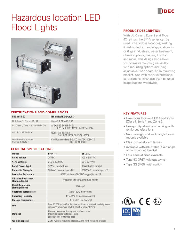 Hazardous location LED Flood Lights
