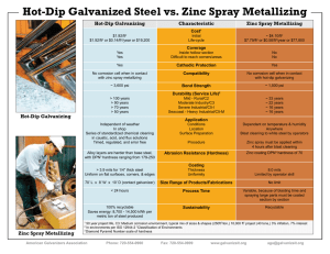 Hot-Dip Galvanized Steel vs. Zinc Spray Metallizing