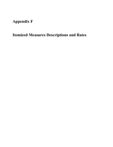 Appendix F Itemized Measures Descriptions And Rates