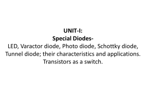 UNIT-I: Special Diodes- LED, Varactor diode, Photo diode, Schottky
