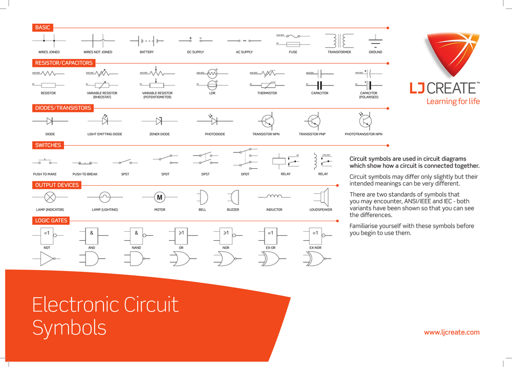 Ansi Wiring Diagram Standards For The Men In Charge Of Wiring