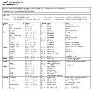 Thumb® 16-bit Instruction Set Quick Reference Card