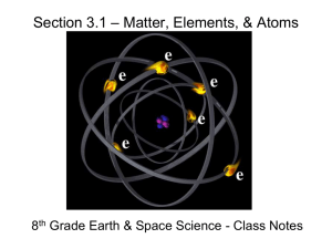 Section 3.1 – Matter, Elements, and Atoms