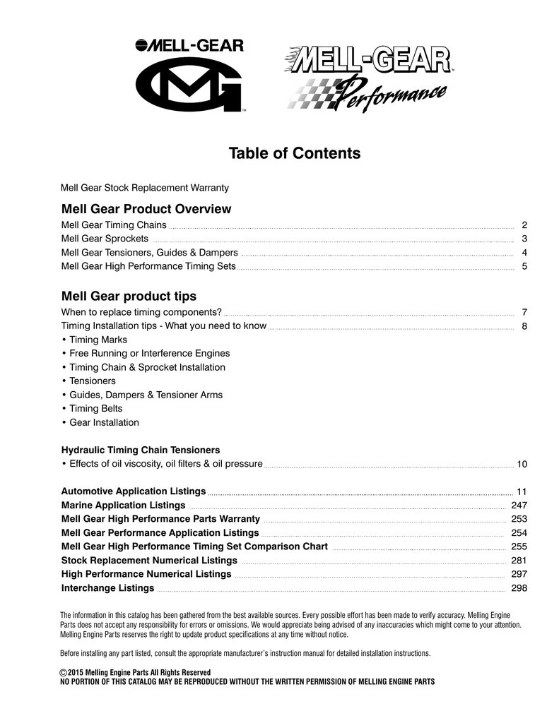 Timing Belt Interference Engine Chart