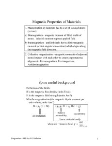 Magnetic Properties of Materials