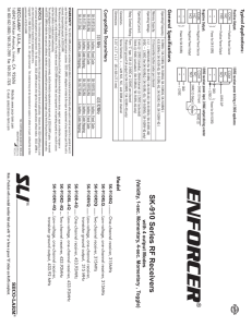 Seco-Larm Enforcer SK-910RBQ RF Receiver