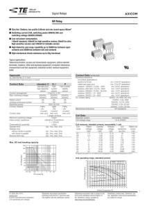 Datasheet - TE Connectivity