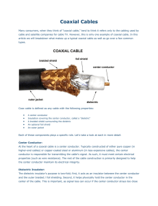 Coaxial Cables