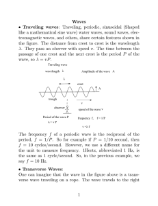 Waves • Traveling waves: Traveling, periodic, sinusoidal (Shaped