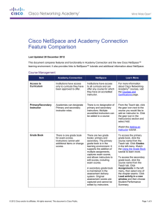 Cisco NetSpace and Academy Connection Feature Comparison