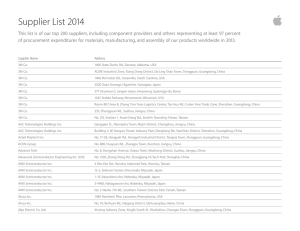 Supplier List 2014
