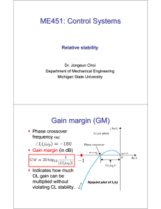 ME451: Control Systems Gain margin (GM)
