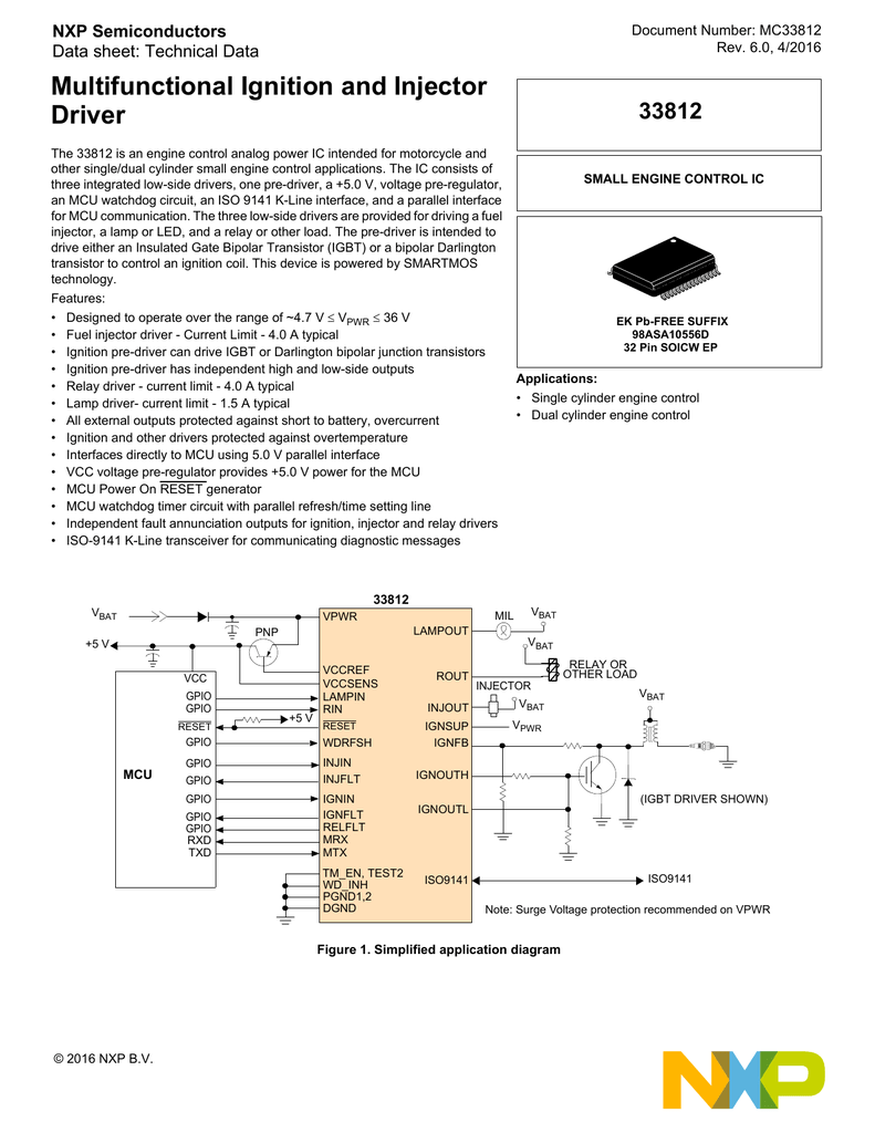 Nxp multifunction devices drivers