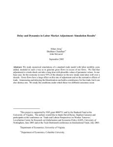 Delay and Dynamics in Labor Market Adjustment: Simulation Results1