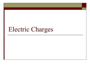 Electric Charges - Wando High School