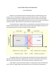 Laser Diode Setup and Operation