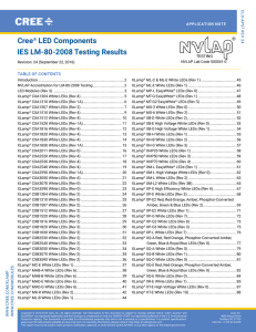 Cree® LED Components IES LM-80