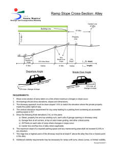 Ramp Slope Cross