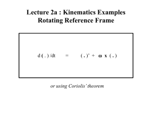 Template 2a : Kinematics - Rotating reference frames examples