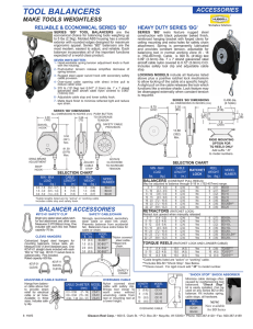 tool balancers