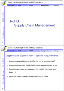 Presentation Material: RoHS supply chain management