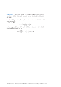 Problem 7.6 A phase angle of 120   was added to a 3