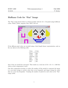Huffman Code for “Fun” Image