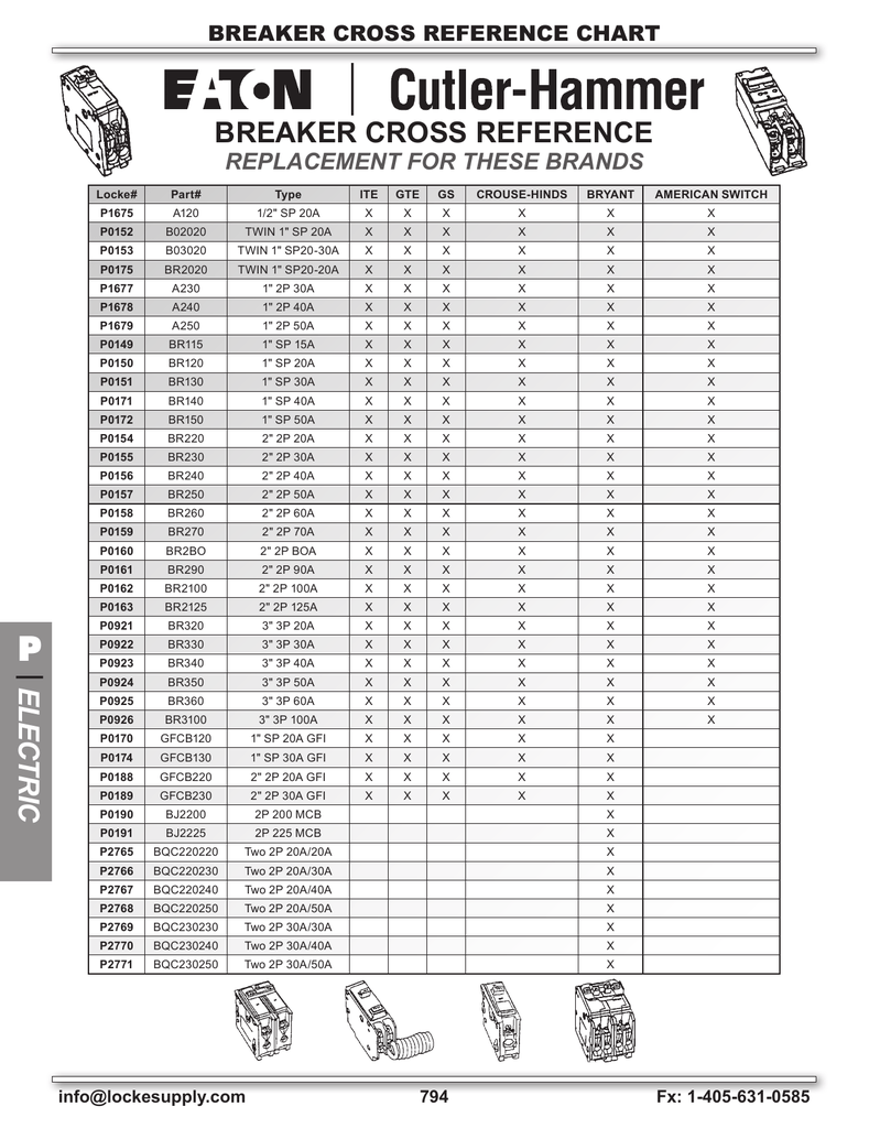 Cutler Hammer Starter Heater Chart