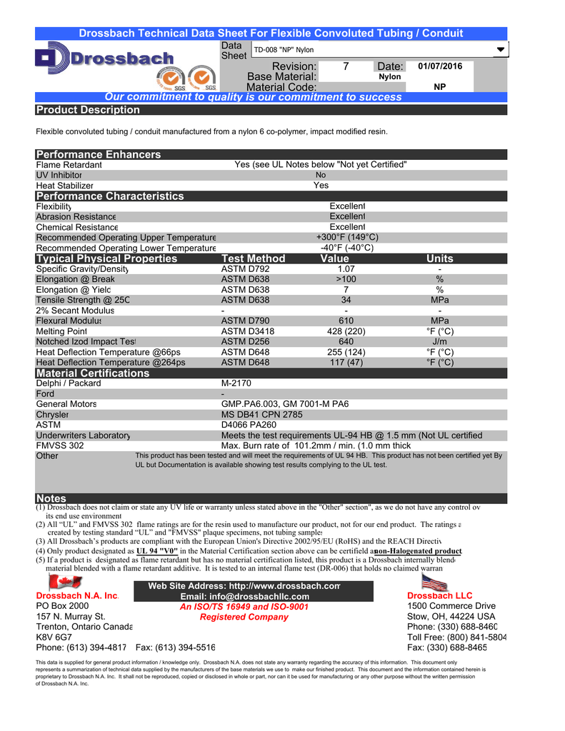 TDS-C01 Latest Braindumps Ppt