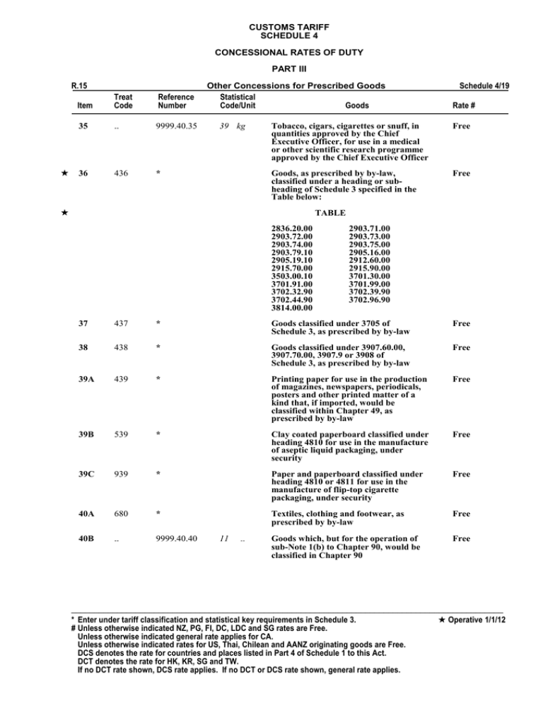 CUSTOMS TARIFF SCHEDULE 4 CONCESSIONAL RATES OF