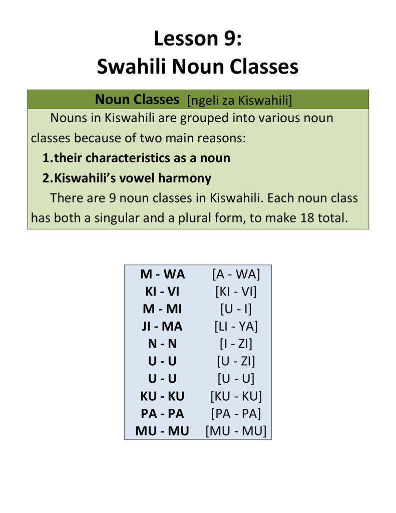 Lesson 9 Swahili Noun Classes