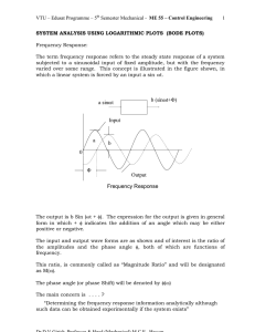 a sinωt b (sinωt+Φ) b Φ a Output Input 0 Frequency Response