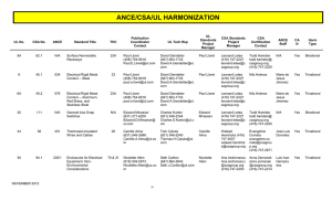 ANCE-CSA-UL PC Log (11-13)