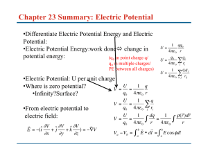 Chapter 23 Summary: Electric Potential