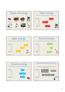 Types of energy Heat energy Light energy Sound energy Kinetic
