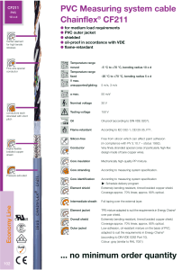 PVC Measuring system cable no minimum order quantity