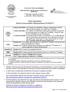 New Hampshire School Requirements 2011/2012