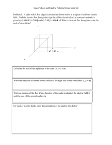 Gauss`s Law and Electric Potential Homework Set Problem 1. A