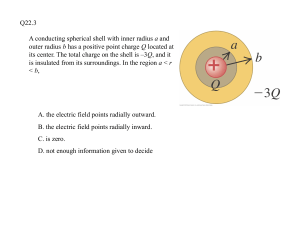 A conducting spherical shell with inner radius a and outer radius b