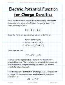 Electric Potential Function for Charge Densities