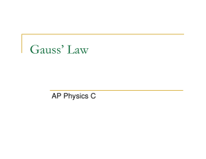 Gauss` Law - Bowlesphysics.com