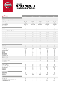 View King Cab Specification Sheet