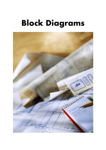 Block diagrams