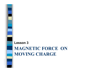 MAGNETIC FORCE ON MOVING CHARGE