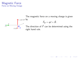 Magnetic Force