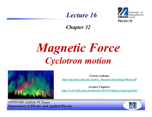 Magnetic Force. Cyclotron Motion
